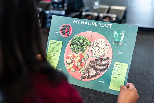 Native Peoples learning about health and wellness